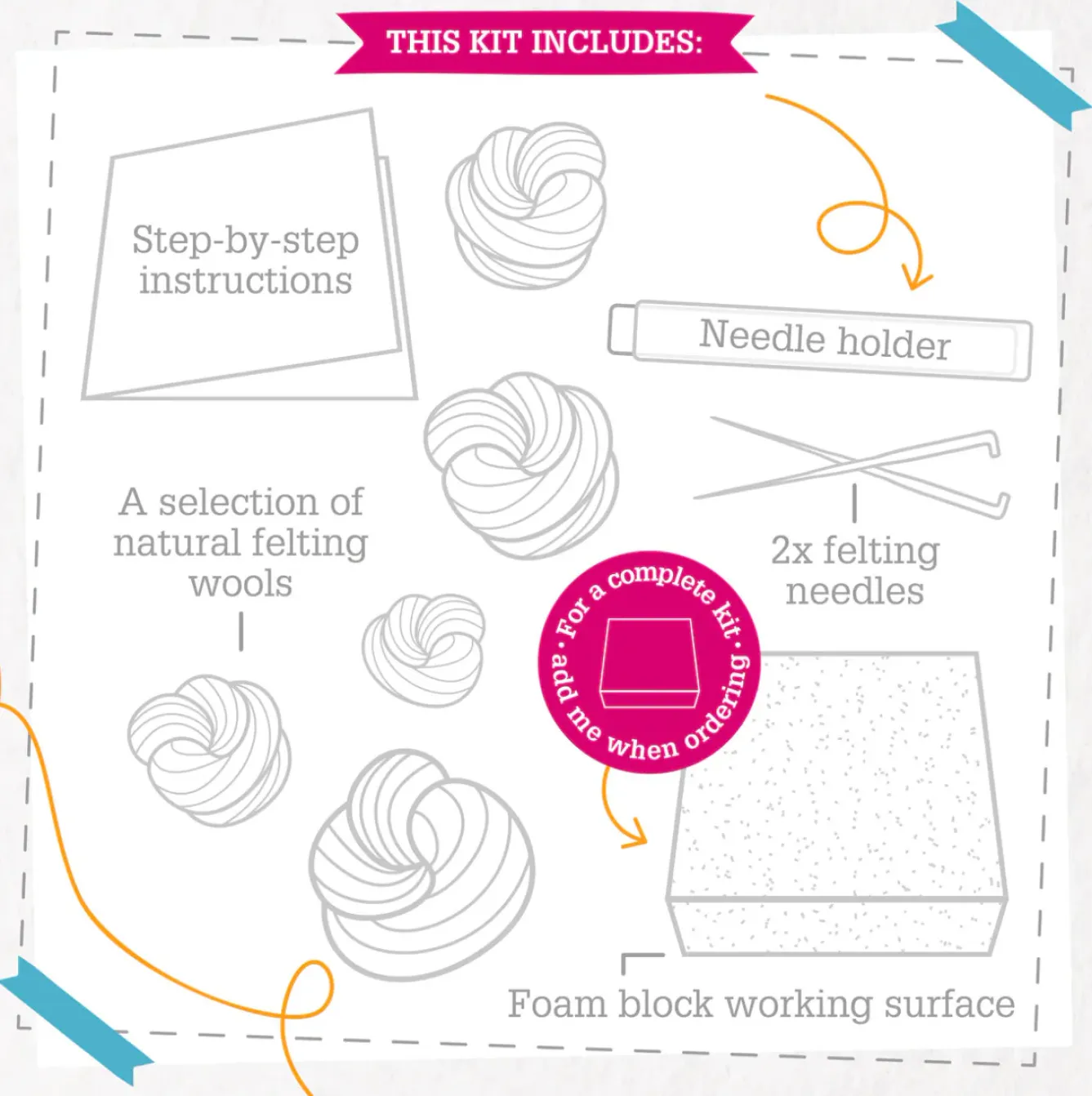 Hawthorn Handmade Crafts-Blue Tits Needle Felting Kit