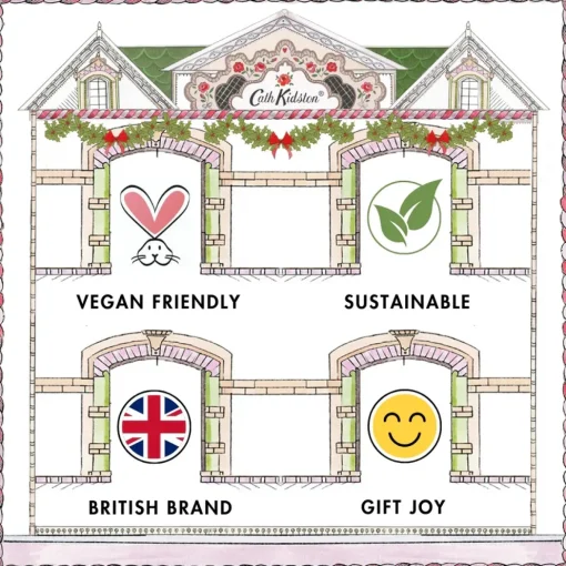 Cath Kidston Soaps & Lotions-A Doll's House Gift Set