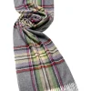 Bronte Moon Umbrellas-Collection B York Gray Merino Lambswool Wrap