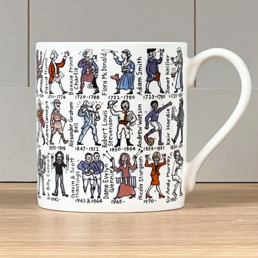 Picturemaps Tea-Famous Scots Bone China Mug