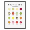 Everlong Print Co. Art-Fruit & Veg Print - Framed