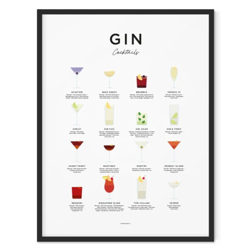 Everlong Print Co. Art-Gin Cocktails Print - Framed