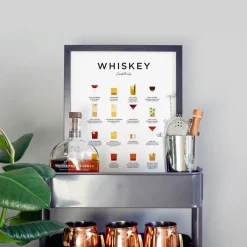 Everlong Print Co. Father's Day|Art-Whiskey Cocktails Print - Framed