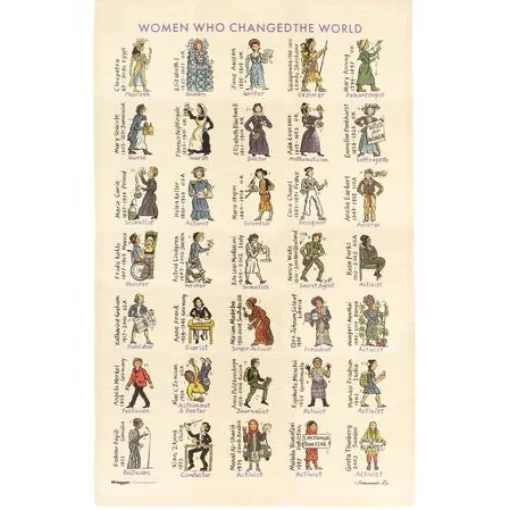 Picturemaps Tea|Tea Towels-Women Who Changed the World Tea Towel